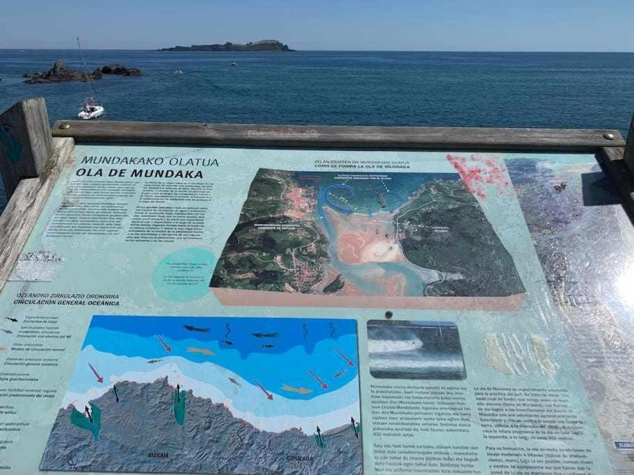 Апартаменти Arostegi Etxea Bonito Piso Junto Al Puerto Бермео Екстер'єр фото